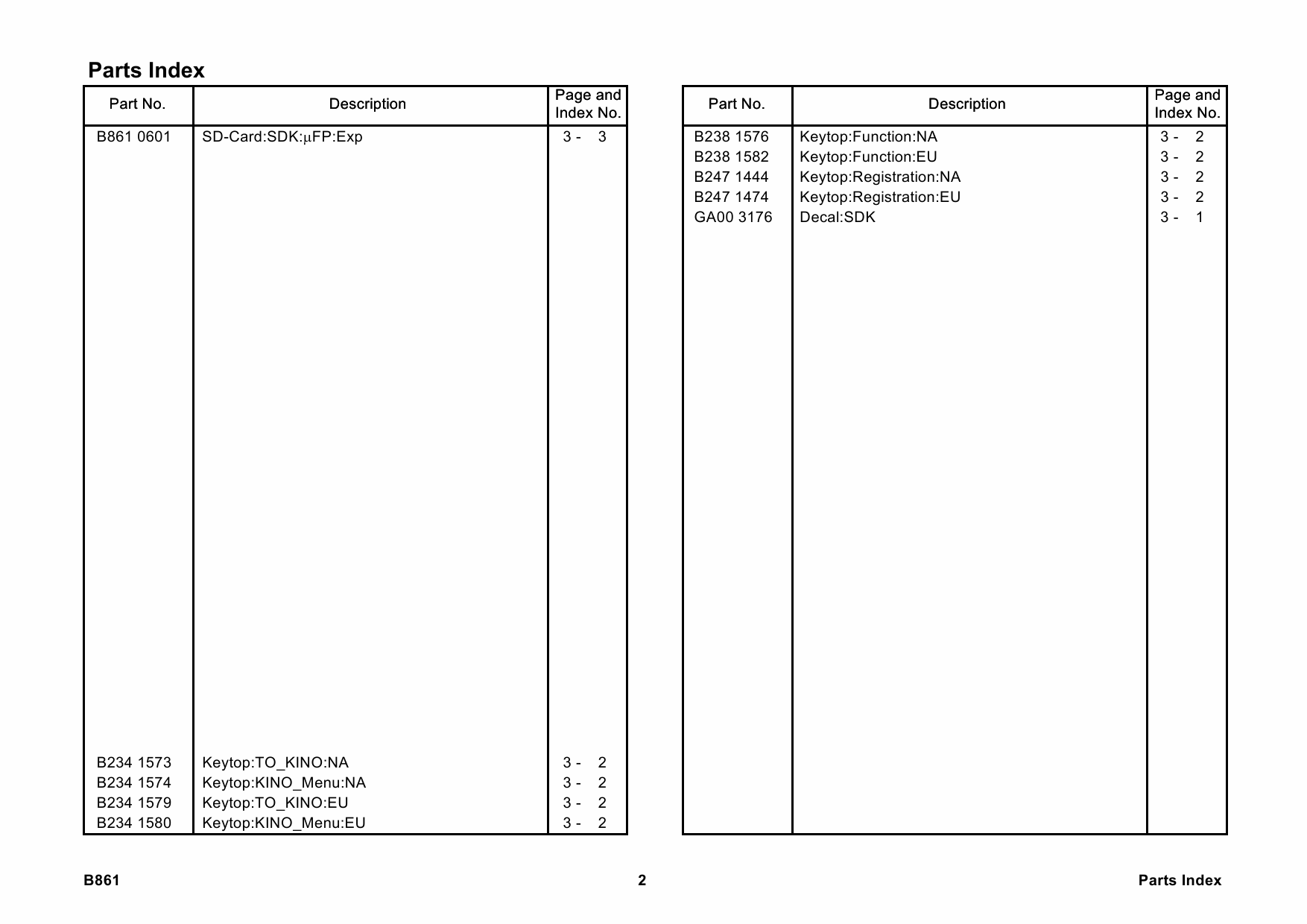 RICOH Options B861 VM-CARD-TYPE-C Parts Catalog PDF download-6